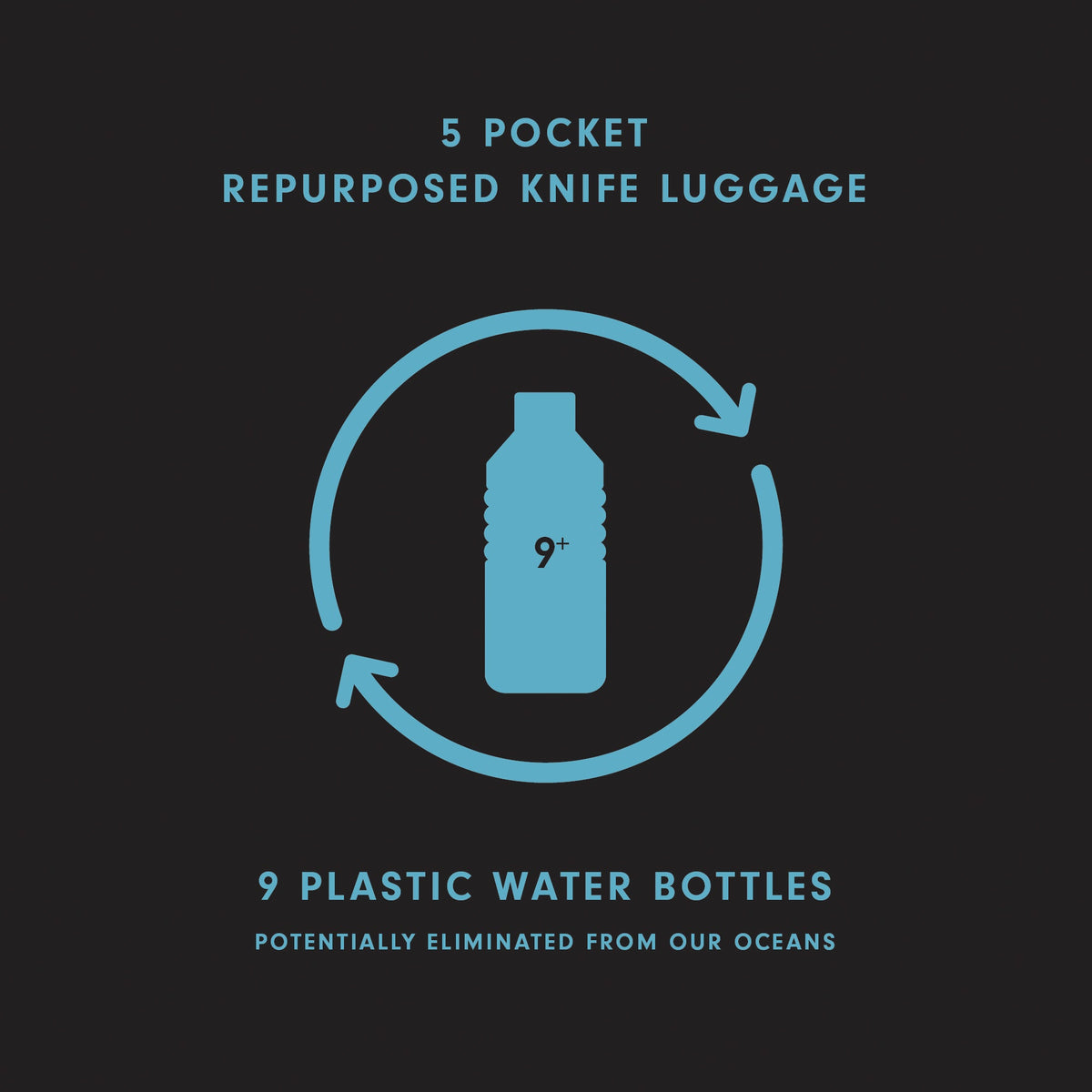 Preservation Knife Luggage Collection Logo